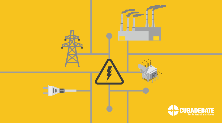Se conecta Energás: Continúan trabajos para restablecer el Sistema Eléctrico Nacional (+ Video)