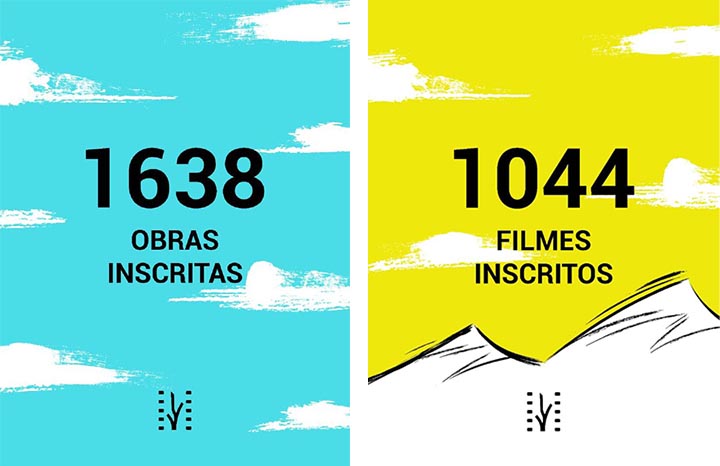 Más de 1600 obras inscriptas al 46 Festival de Cine de La Habana