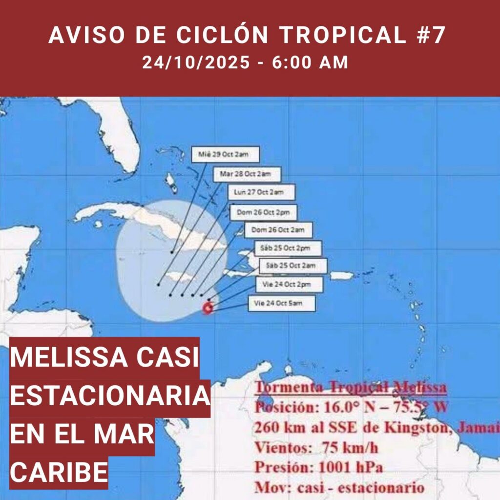 Melissa casi estacionaria en el mar Caribe