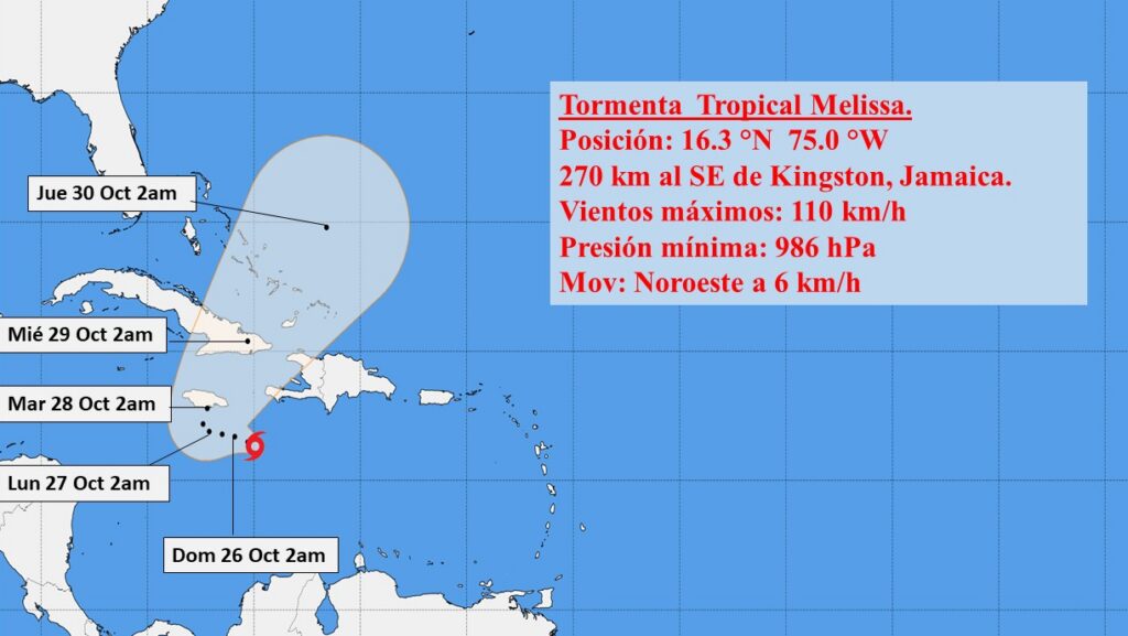 Aviso de Ciclón Tropical: Melissa se intensifica sobre el Caribe central