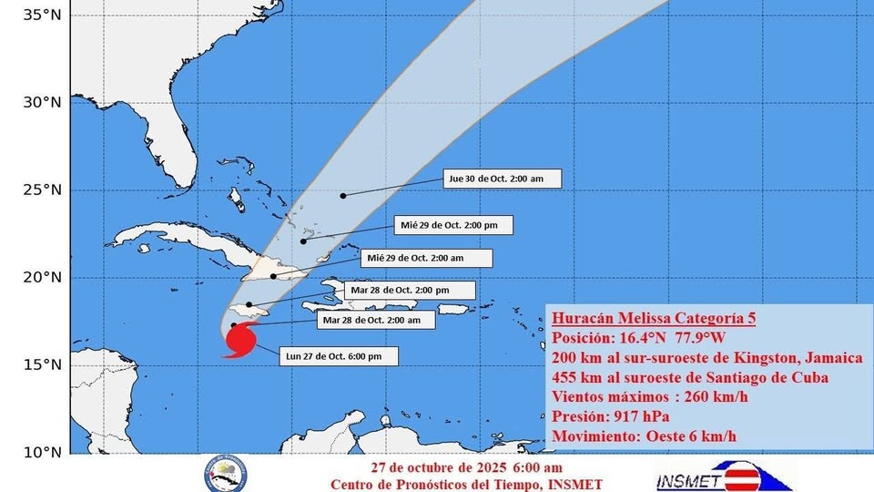 Aviso de ciclón tropical No. 14: Melissa se convierte en huracán Categoría 5