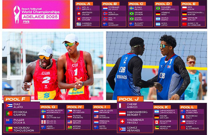 Cuba ante Benín y Catar en comienzo de mundial de voleibol playa